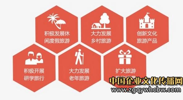 出臺房車露營地產業(yè)相關政策1.JPG